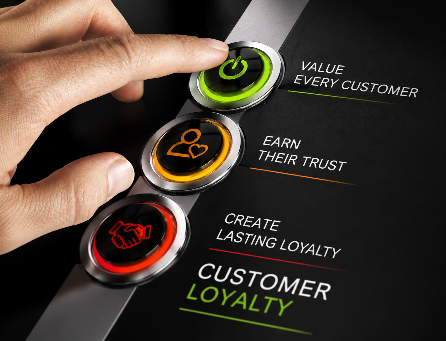 How Strong Branding Increases Customer Loyalty